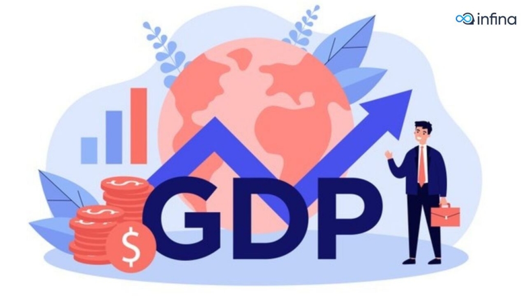 Năm 2022, tăng trưởng GDP ước đạt 8,02% với nhiều điểm sáng