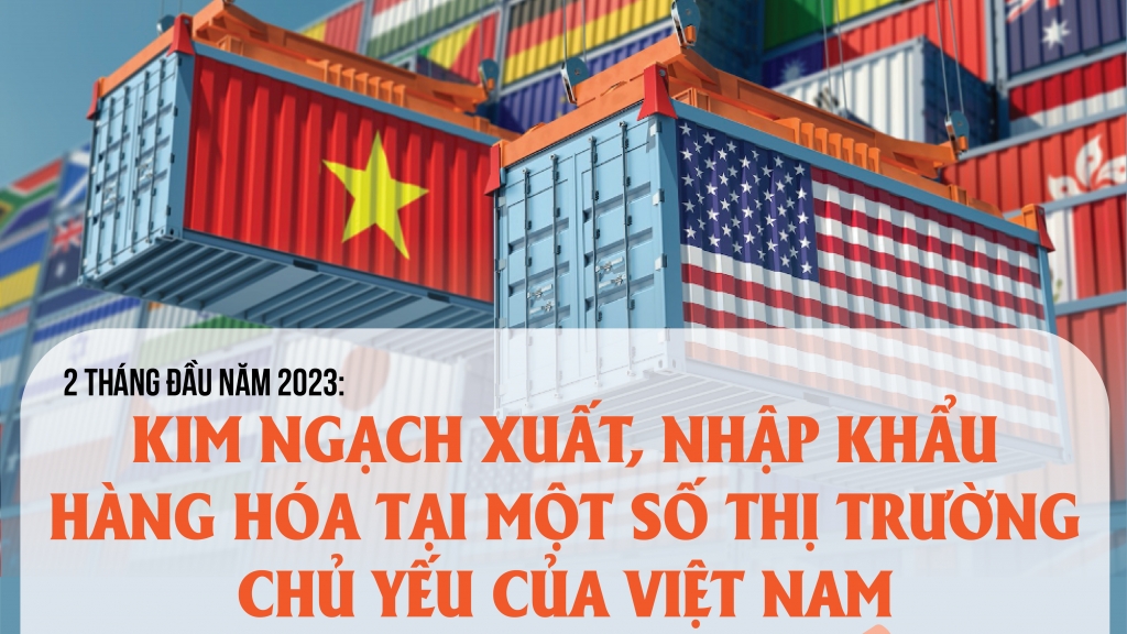 Hoa Kỳ duy trì vị trí là thị trường xuất khẩu lớn nhất của Việt Nam