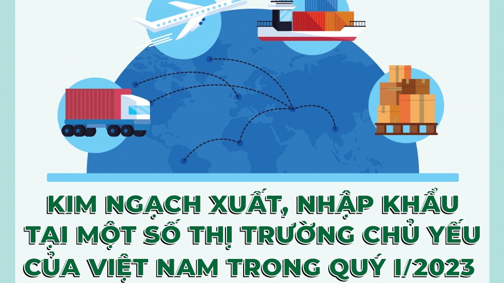 Kim ngạch xuất, nhập khẩu tại một số thị trường chủ yếu của Việt Nam