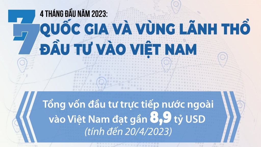 Tổng vốn FDI vào Việt Nam đạt gần 8,9 tỷ USD