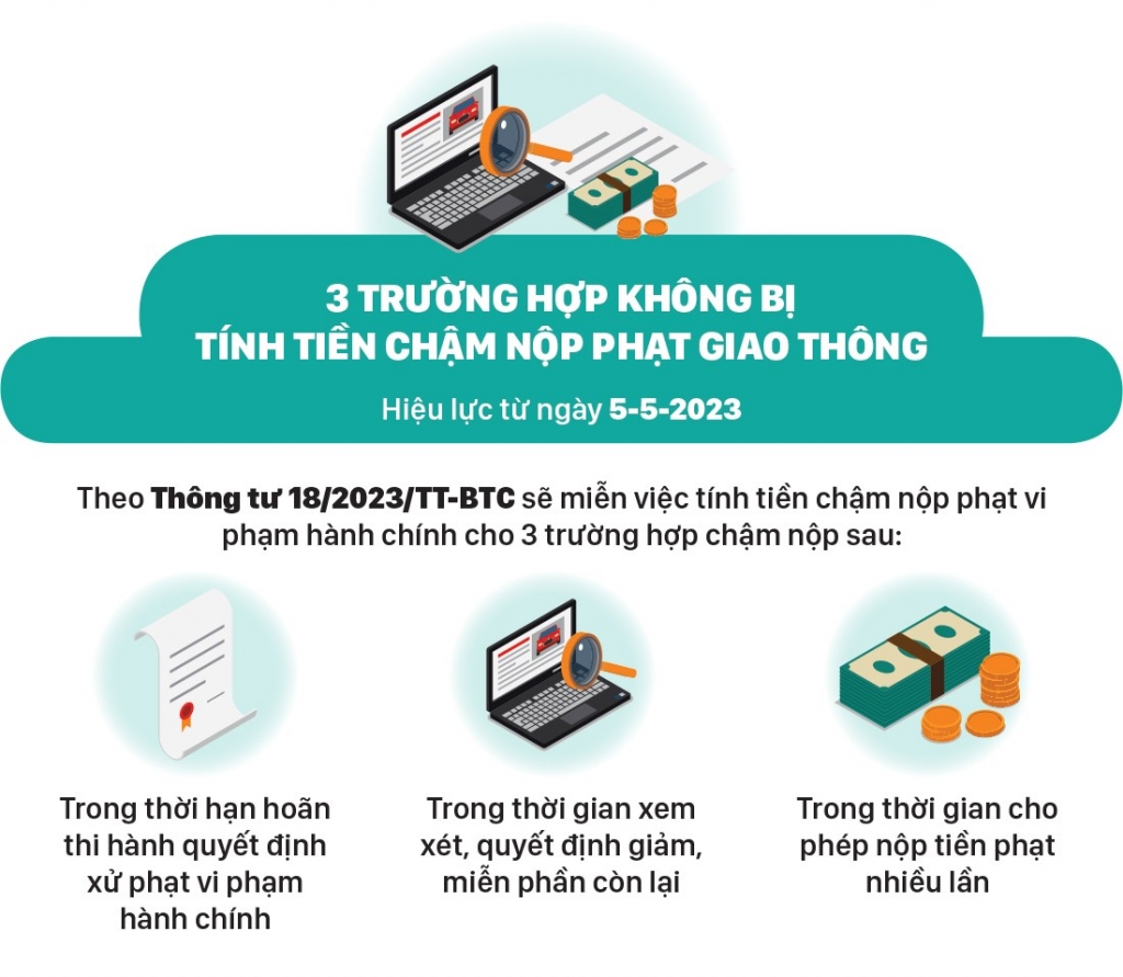 Những chính sách nổi bật, có hiệu lực từ tháng 5/2023