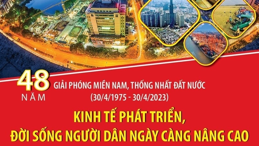 48 năm thống nhất đất nước: Việt Nam đã đạt được nhiều thành tựu lớn