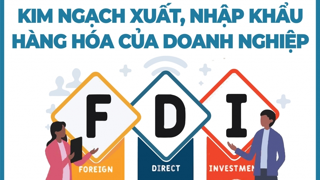 Tổng kim ngạch xuất, nhập khẩu của các doanh nghiệp FDI đạt 144,02 tỷ USD
