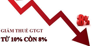 Tiếp tục giảm 2% thuế giá trị gia tăng đến 31/12/2026