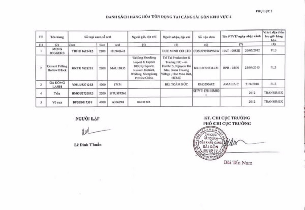 D:HIENWEBTrình Hàng hóa tồn đọngNăm 2018�711New Doc 2018-11-07 15.06.45_2.jpg