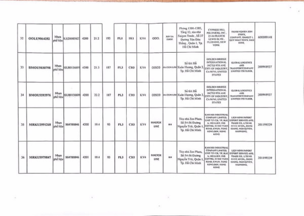 D:HIENWEBTrình Hàng hóa tồn đọngNăm 2018�711New Doc 2018-11-07 15.06.45_8.jpg