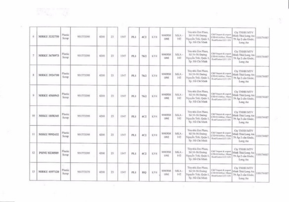D:HIENWEBTrình Hàng hóa tồn đọngNăm 2018�811�03.jpg