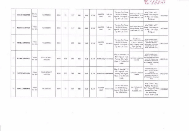 D:HIENWEBTrình Hàng hóa tồn đọngNăm 2018�811�04.jpg
