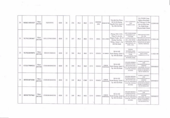 D:HIENWEBTrình Hàng hóa tồn đọngNăm 2018�811�05.jpg