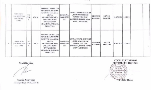 D:WEBNĂM 2021ĐẤU GIÁ - ĐẤU THẦUTháng 1�701HQCKSaigon-KVIII-2820HQCKSaigon-KVIII-2820_7.jpg