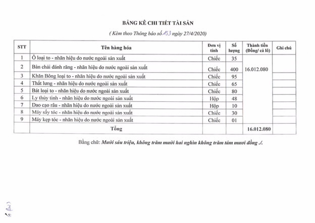 Trung tâm dịch vụ đấu giá tài sản tỉnh Bắc Kạn đấu giá tài sản theo hình thức rút gọn image