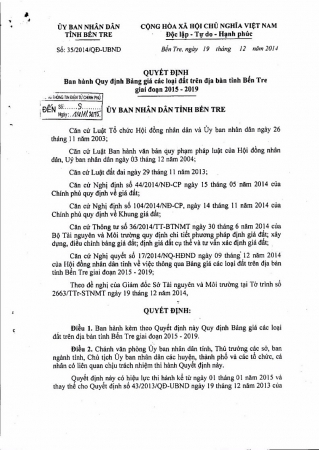 tinh ben tre