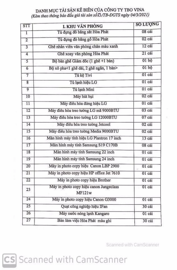 Trung tâm dịch vụ đấu giá tài sản thành phố Đà Nẵng đấu giá tài sản