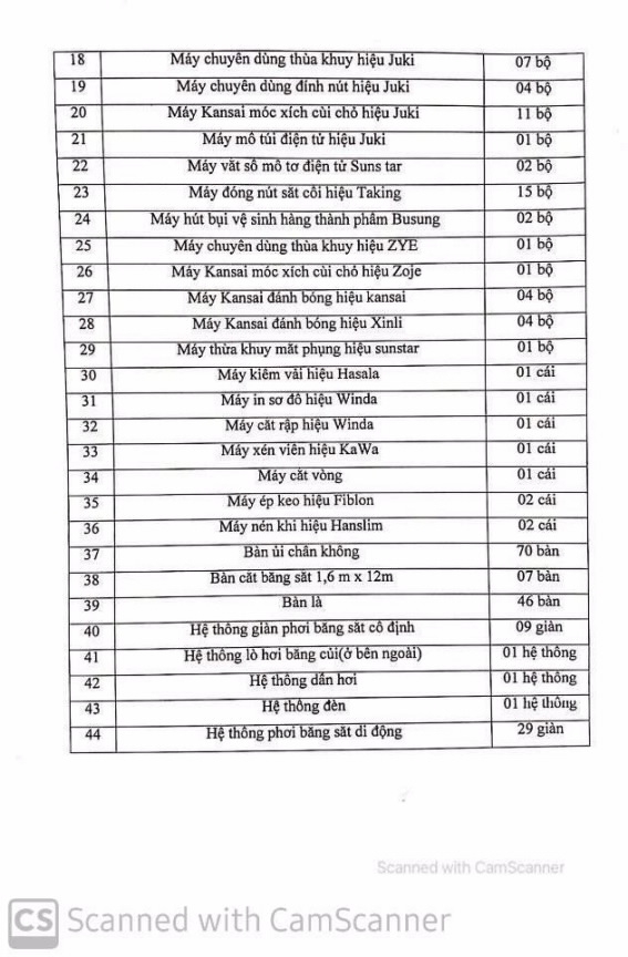 Trung tâm dịch vụ đấu giá tài sản thành phố Đà Nẵng đấu giá tài sản
