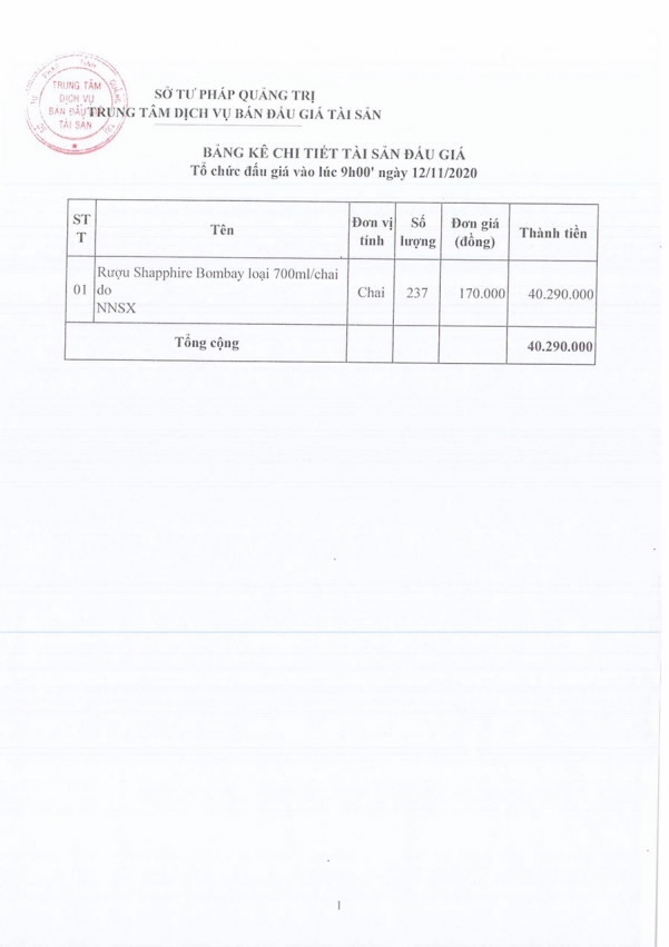 Trung tâm Dịch vụ bán đấu giá tài sản tỉnh Quảng Trị đấu giá tài sản Trung tâm Dịch vụ bán đấu giá tài sản tỉnh Quảng Trị đấu giá tài sản