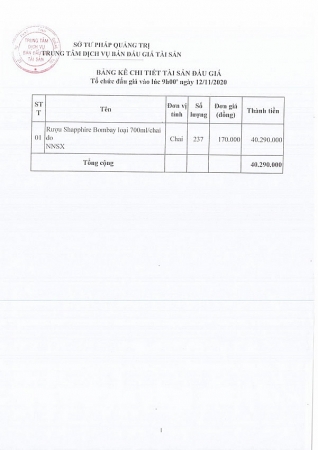 trung tam dich vu ban dau gia tai san tinh quang tri dau gia tai san