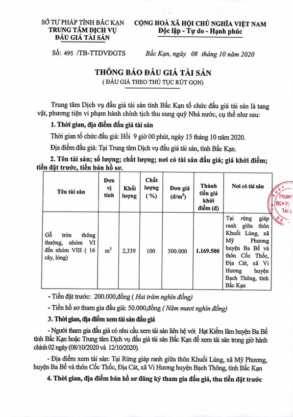 Trung tâm dịch vụ đấu giá tài sản tỉnh Bắc Kạn đấu giá tài sản theo hình thức rút gọn