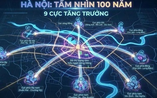 Biến cơ chế đặc thù thành nguồn lực, tạo động lực tăng trưởng mới cho Hà Nội