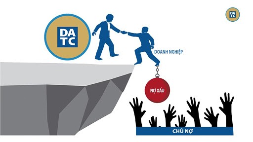 Cơ chế mới mở rộng dư địa xử lý nợ cho DATC Cơ chế mới mở rộng dư địa xử lý nợ cho DATC