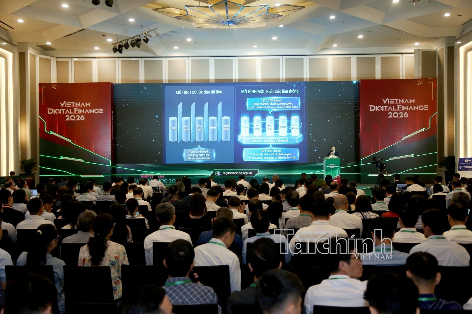 Hội thảo - triển lãm VDF-2026: Xây dựng hệ sinh thái tài chính số thông minh, an toàn, kết nối và bền vững Hội thảo - triển lãm VDF-2026: Xây dựng hệ sinh thái tài chính số thông minh, an toàn, kết nối và bền vững