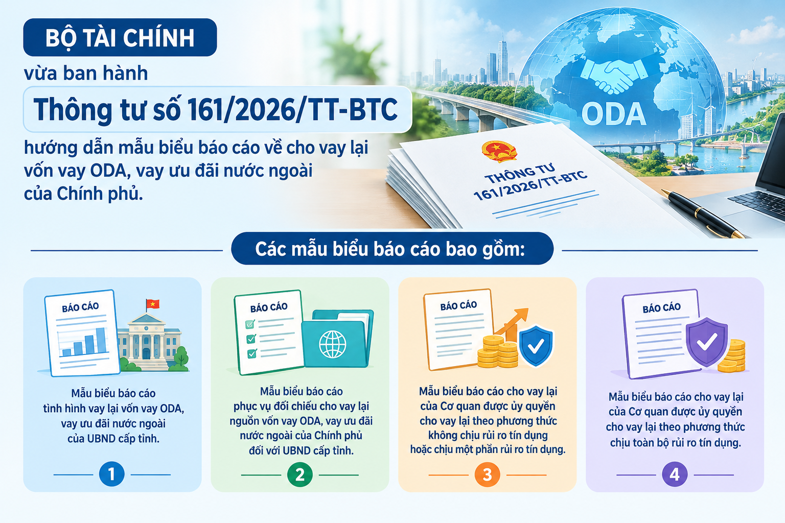 Hướng dẫn mẫu biểu báo cáo về cho vay lại vốn vay ODA, vay ưu đãi nước ngoài của Chính phủ Hướng dẫn mẫu biểu báo cáo về cho vay lại vốn vay ODA, vay ưu đãi nước ngoài của Chính phủ