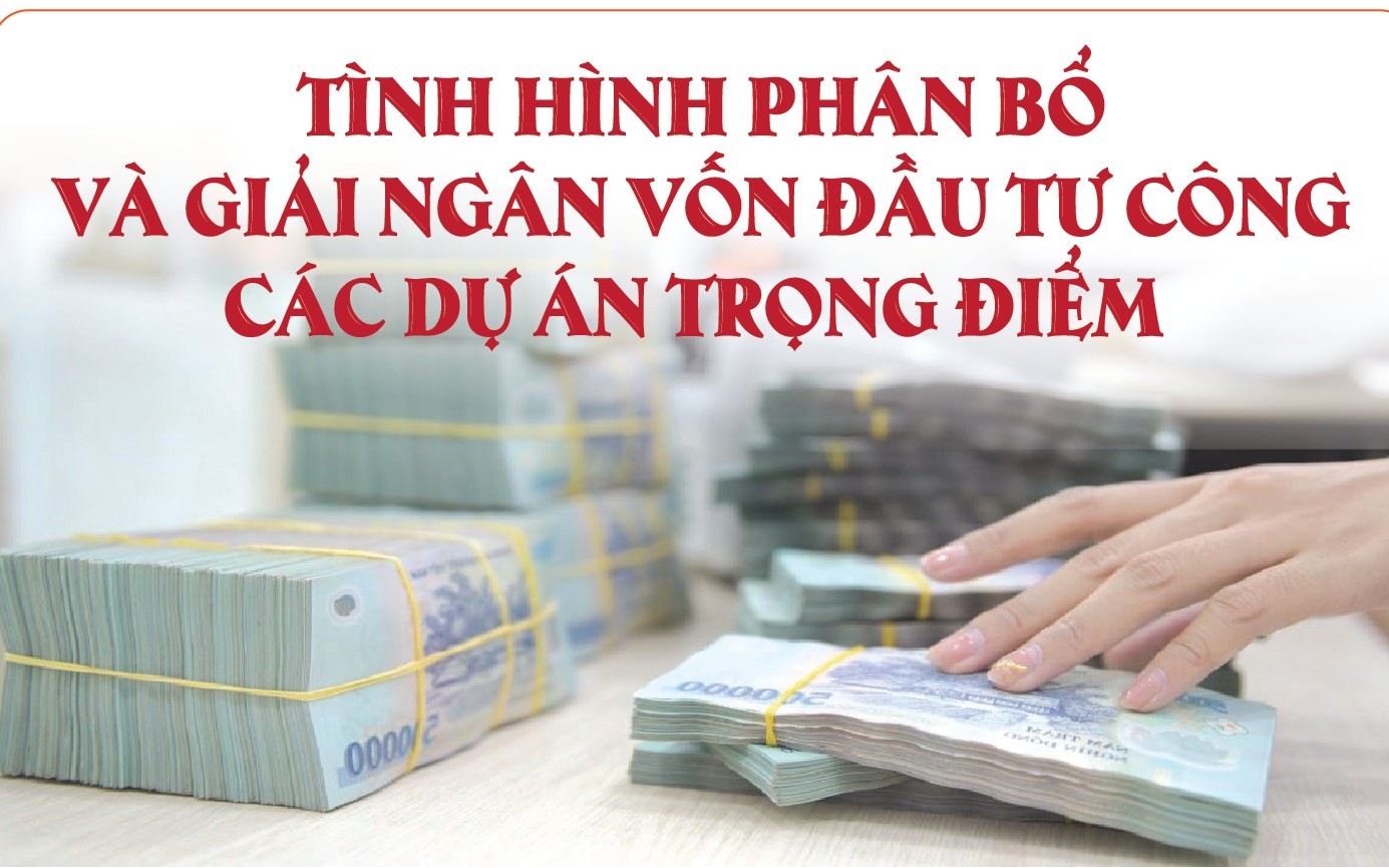 Infographics: Giải ngân các dự án giao thông trọng điểm đạt 105.257 tỷ đồng