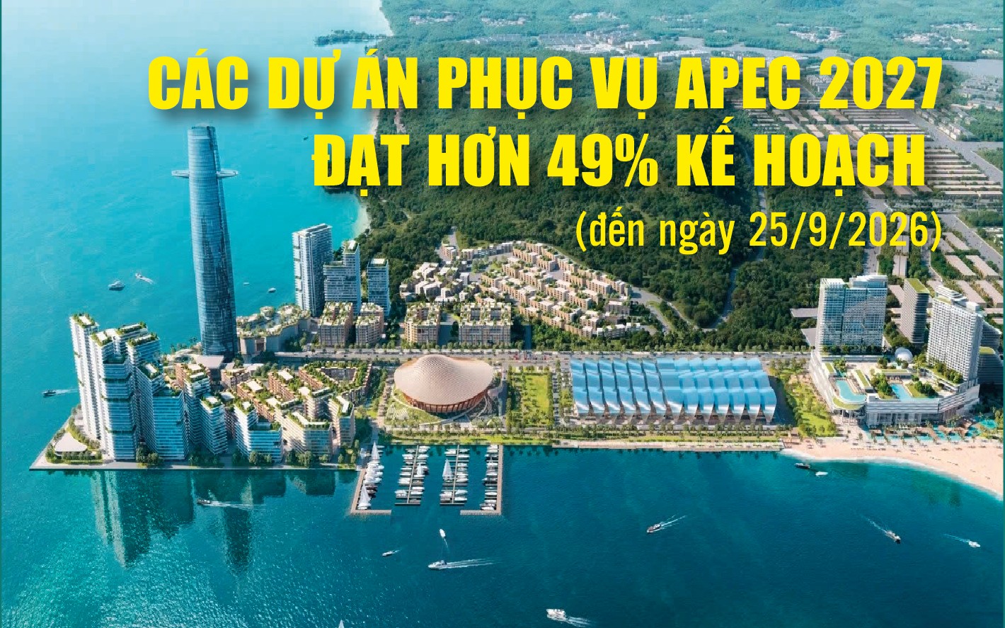 Infographics: Hơn 4.888 tỷ đồng được giải ngân cho các dự án phục vụ APEC 2027