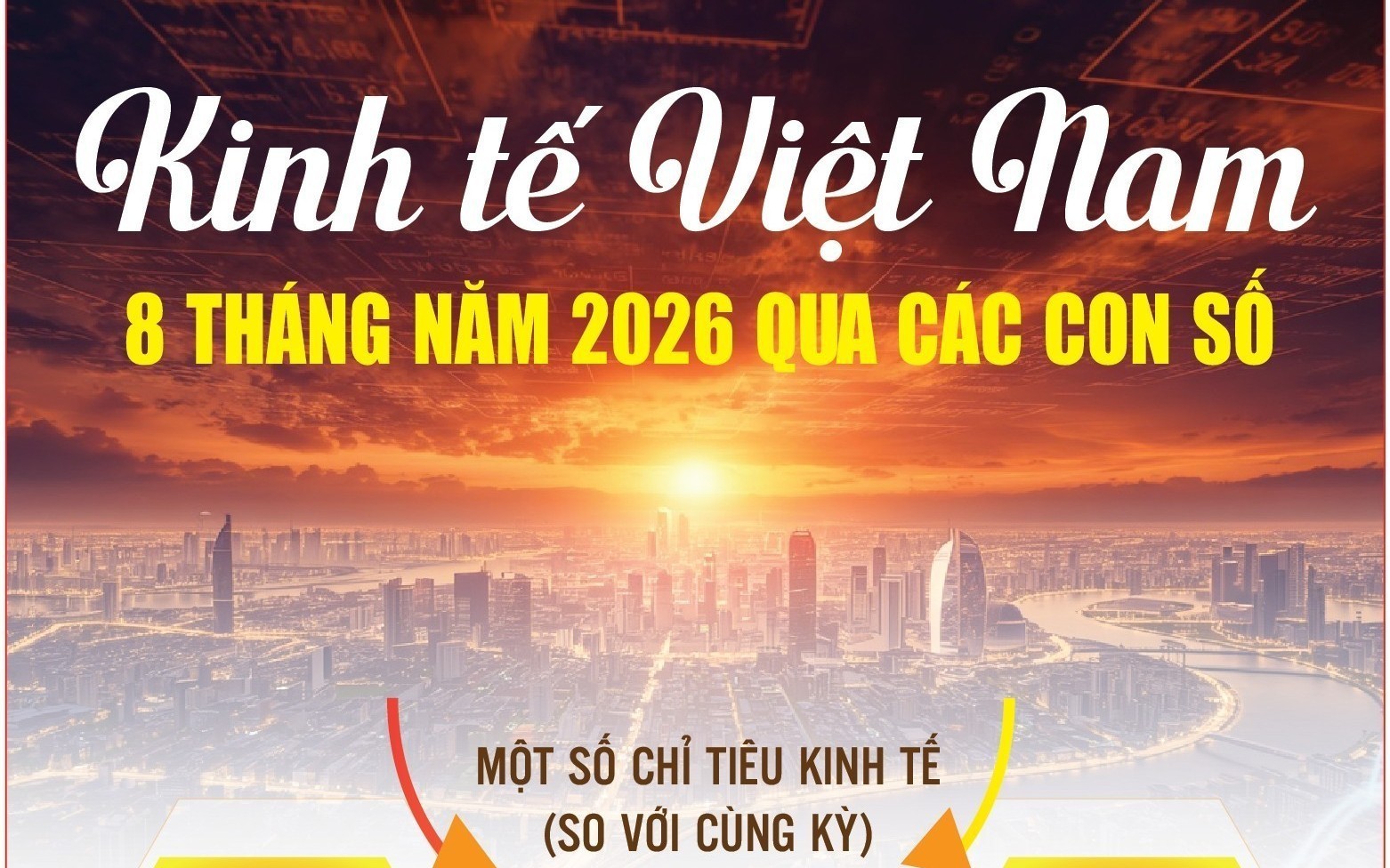 Infographics: Những điểm sáng kinh tế Việt Nam 8 tháng năm 2026 qua các con số