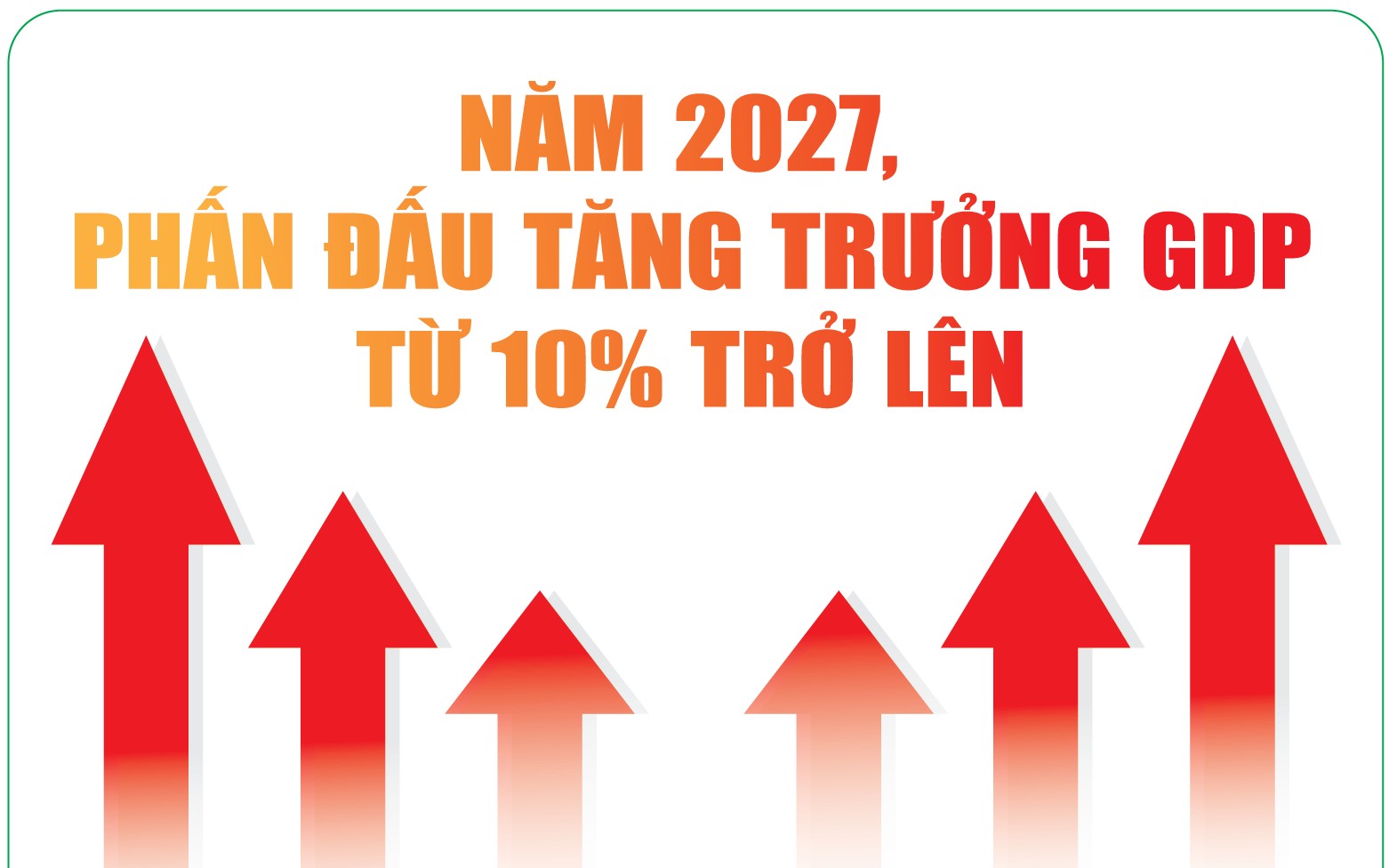 Infographics: Phấn đấu tăng trưởng GDP từ 10% trở lên trong năm 2027