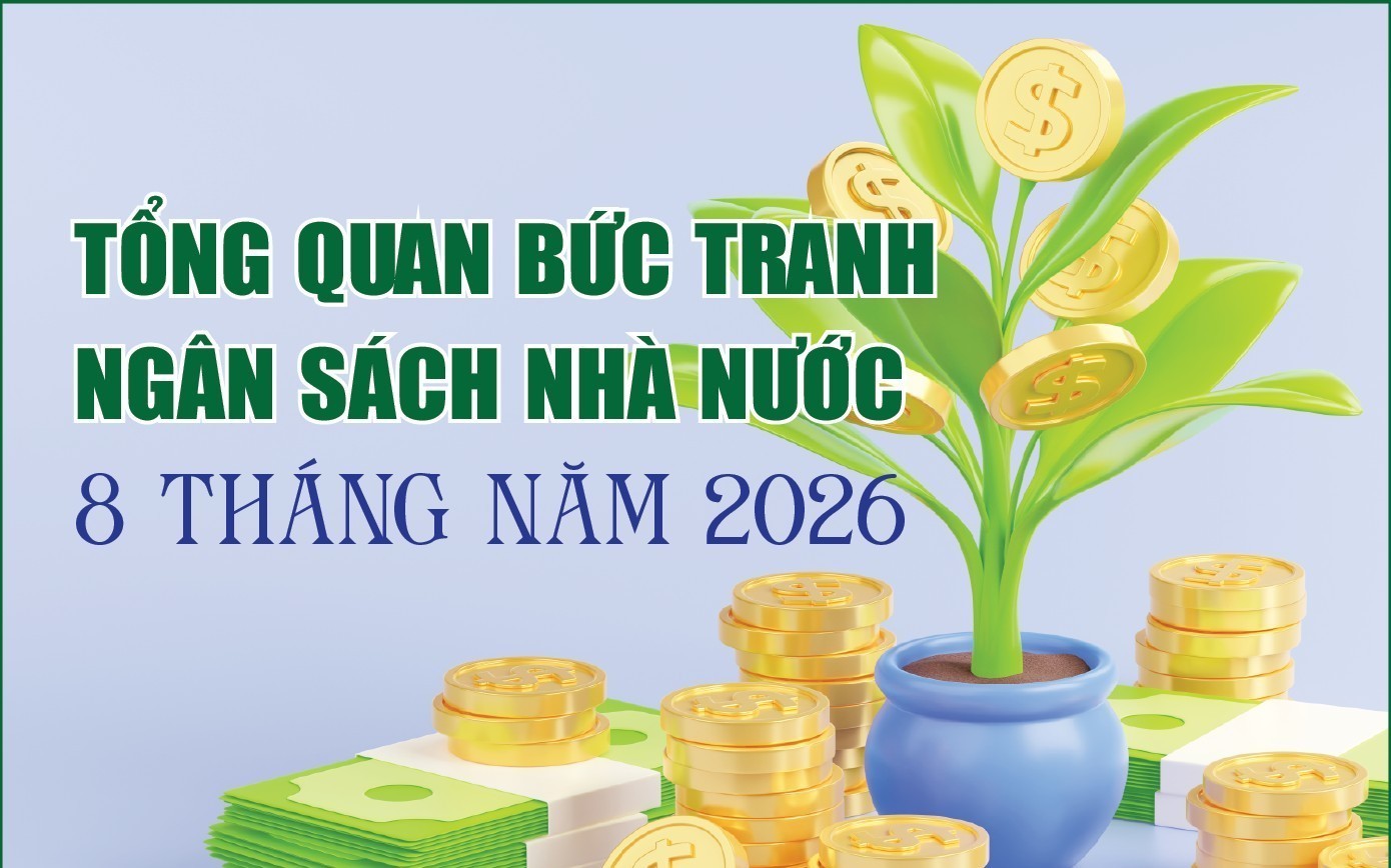 Infographics: Tổng quan bức tranh ngân sách nhà nước 8 tháng năm 2026