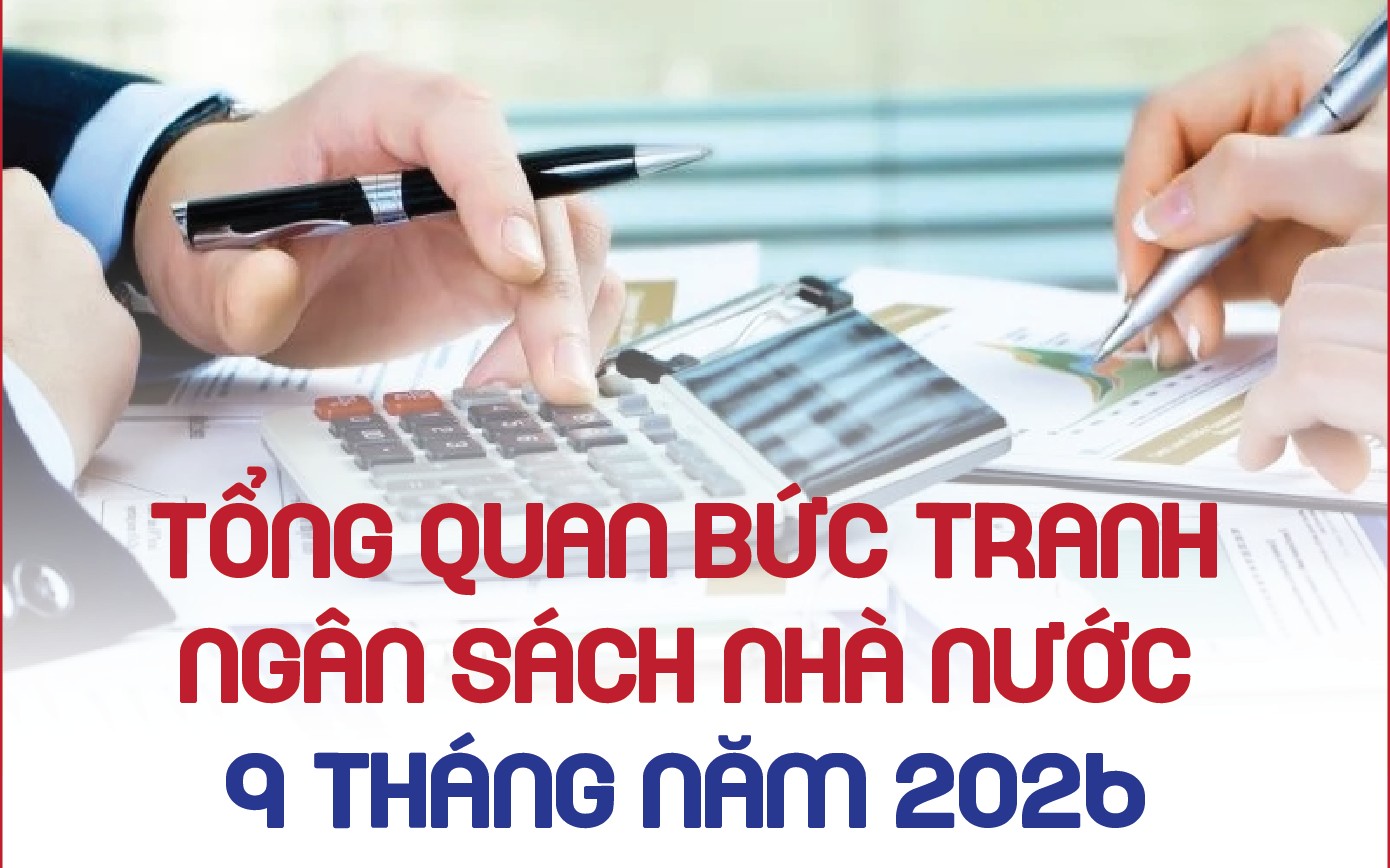 Infographics: Tổng quan bức tranh ngân sách nhà nước 9 tháng năm 2026