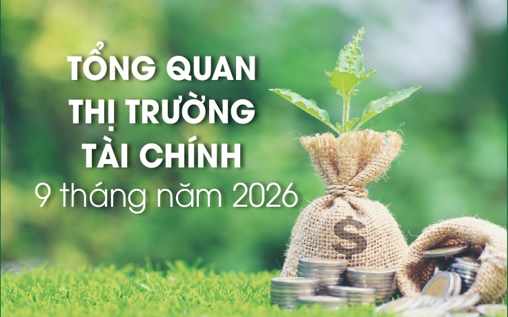 Infographics: Tổng quan thị trường tài chính 9 tháng năm 2026