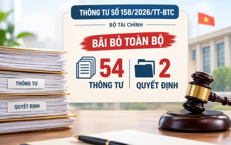 Bộ Tài chính bãi bỏ một số văn bản quy phạm pháp luật