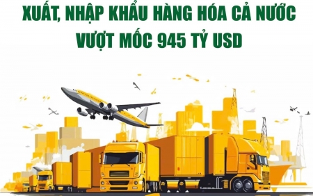 Đo dòng chảy thương mại trên chặng đường về đích