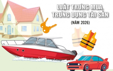 Sửa đổi Luật Trưng mua, trưng dụng tài sản: Tăng tính chủ động cho cơ sở, rõ trách nhiệm bồi thường