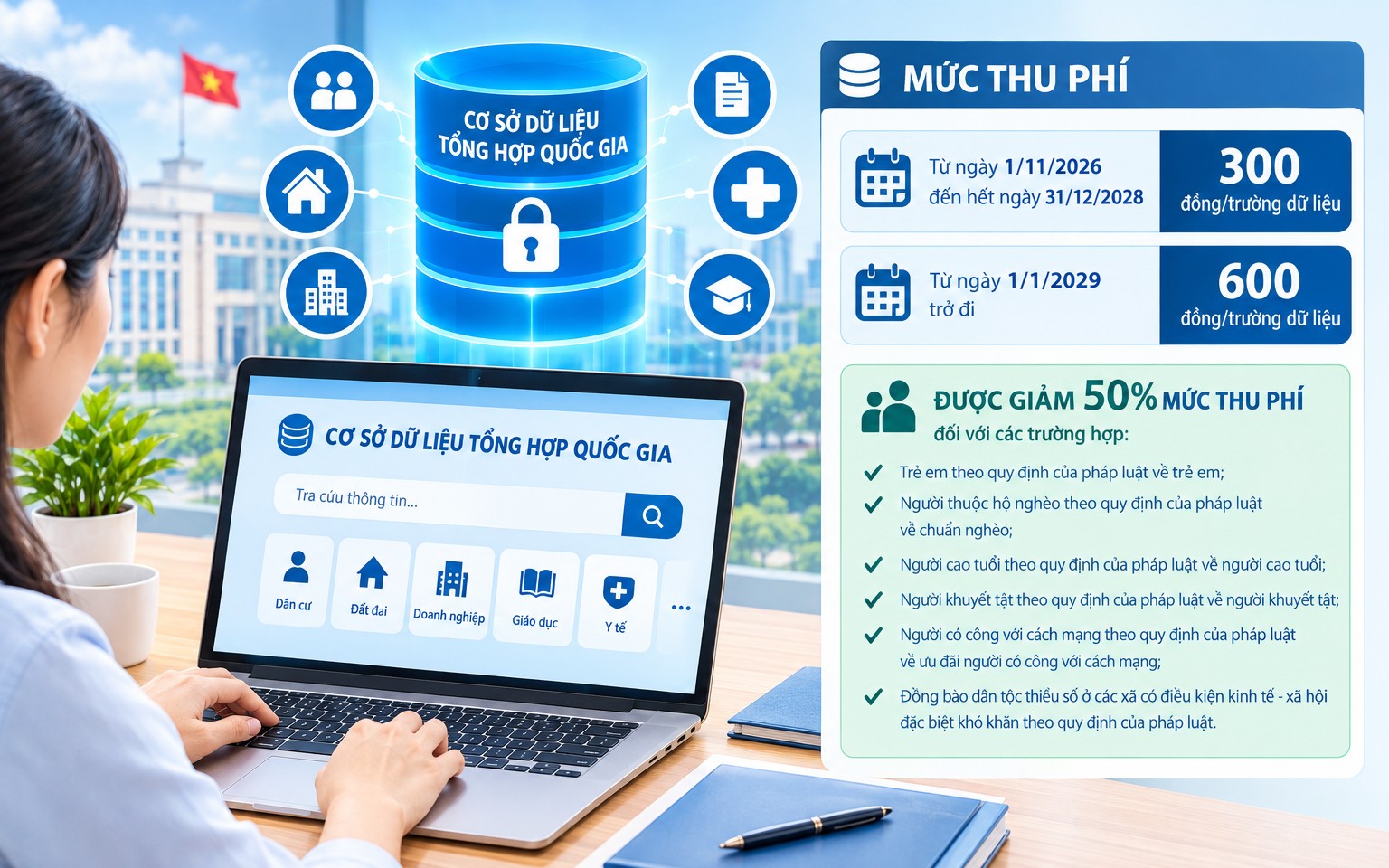 Quy định mức phí khai thác và sử dụng thông tin trong Cơ sở dữ liệu tổng hợp quốc gia
